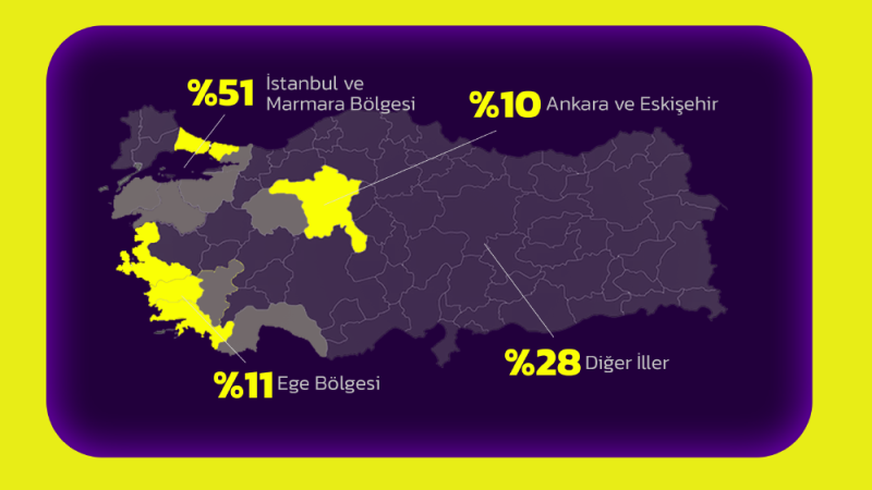 2024-turkiye-elektrikli-bisiklet-kullanim-harita